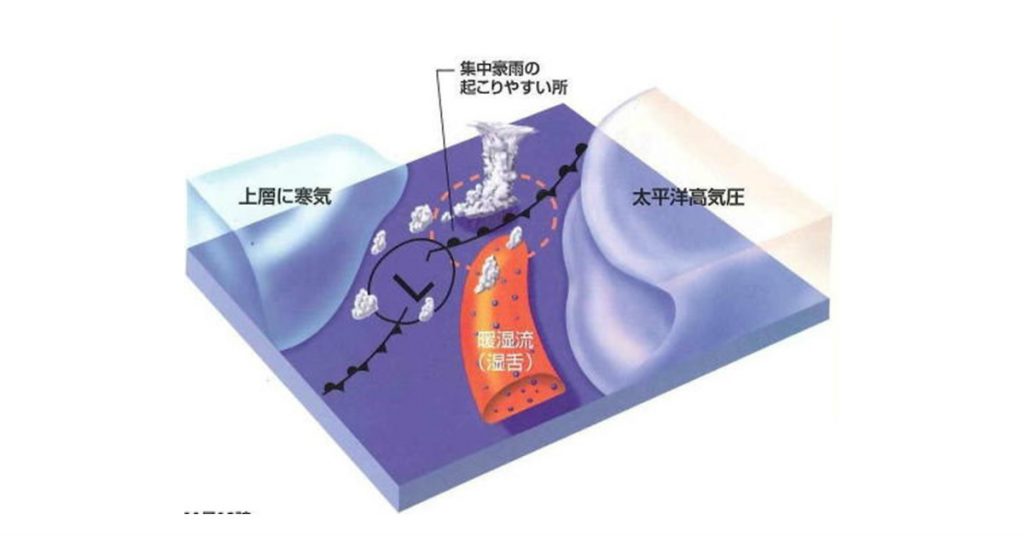【気象動画】「ちいさな天気・おおきな天気」 ダイバーのための気象・防災講座 No.2
